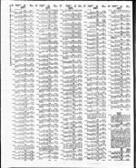 image of January 1992 - number 100