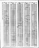 image of January 1992 - number 112