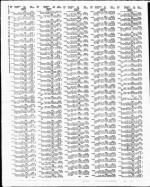 image of January 1992 - number 116