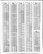 image of January 1992 - number 119