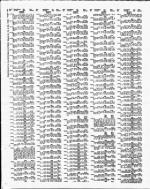 image of January 1992 - number 122