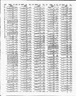 image of January 1992 - number 126