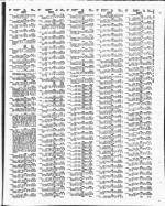 image of January 1992 - number 127