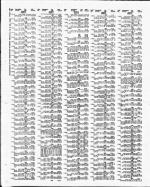 image of January 1992 - number 128