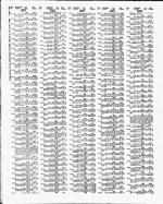 image of January 1992 - number 130