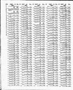 image of January 1992 - number 138