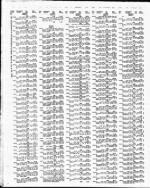 image of January 1992 - number 140