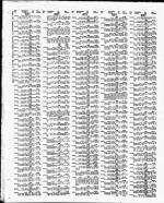 image of January 1992 - number 142