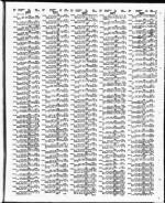 image of January 1992 - number 143