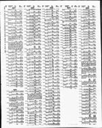 image of January 1992 - number 146