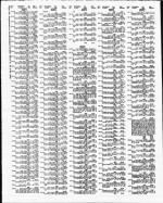 image of January 1992 - number 152