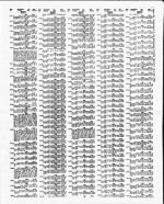 image of January 1992 - number 153