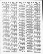 image of January 1992 - number 154