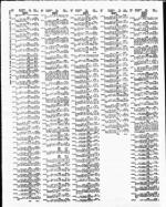 image of January 1992 - number 156