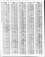 image of January 1992 - number 160