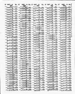 image of January 1992 - number 167