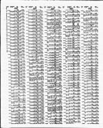 image of January 1992 - number 174