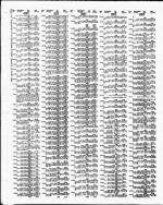 image of January 1992 - number 176