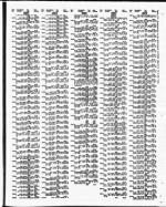 image of January 1992 - number 179