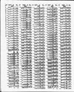 image of January 1992 - number 184