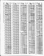 image of January 1992 - number 186