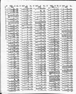 image of January 1992 - number 188