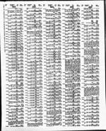 image of January 1992 - number 194