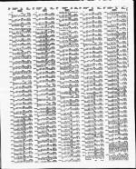 image of January 1992 - number 195