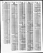 image of January 1992 - number 196