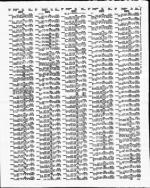 image of January 1992 - number 197