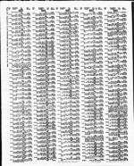 image of January 1992 - number 200