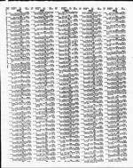 image of January 1992 - number 204