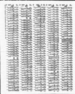 image of January 1992 - number 206