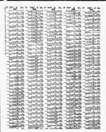 image of January 1992 - number 208