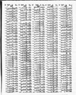 image of January 1992 - number 209