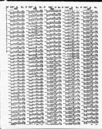 image of January 1992 - number 212