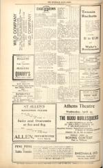 image of April 23, 1902 - number 2