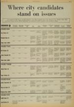 image of April 03, 1976 - number 5