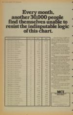 image of September 24, 1981 - number 12