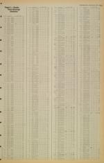 image of April 03, 1981 - number 9