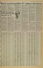 image of December 10, 1980 - number 5