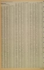 image of December 10, 1980 - number 8