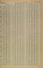 image of December 10, 1980 - number 9