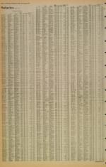 image of December 10, 1980 - number 12