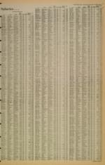 image of December 10, 1980 - number 13