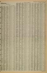 image of December 10, 1980 - number 15