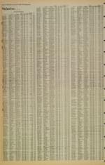 image of December 10, 1980 - number 16