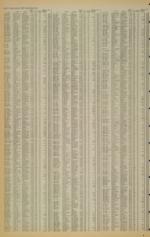 image of March 04, 1983 - number 12