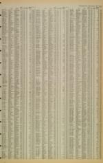 image of March 04, 1983 - number 13