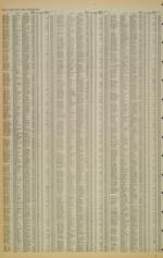 image of March 04, 1983 - number 14